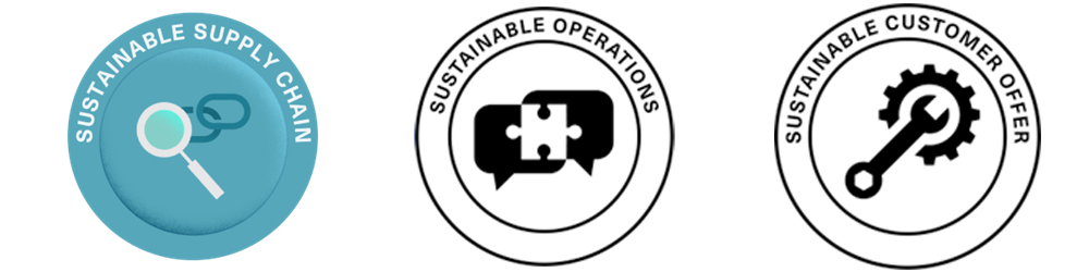 Sustainable supply chain