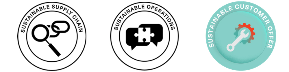 Sustainability for our customers
