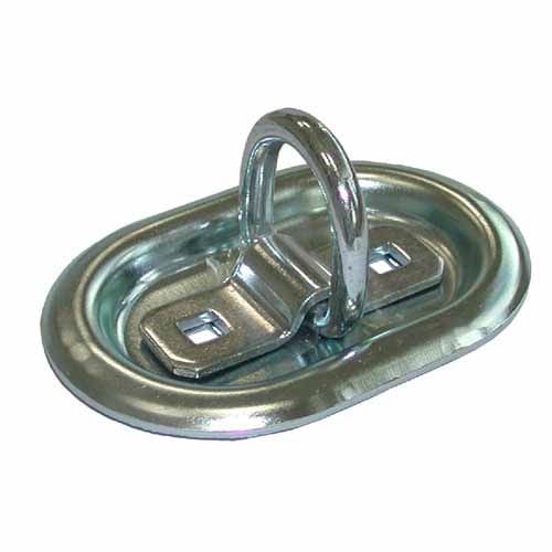 EYEBOLT FASTENING
